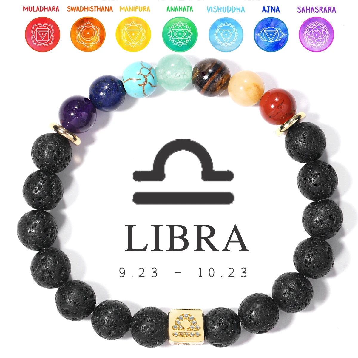 Brățară Talisman 7 Chakre & Zodiac – Piatra care Vindecă, Protejează & Aduce Noroc