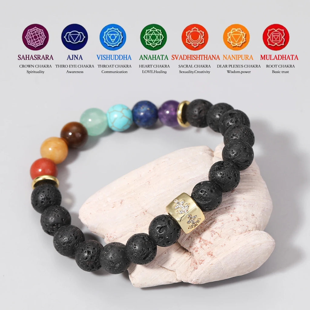 Brățară Talisman 7 Chakre & Zodiac – Piatra care Vindecă, Protejează & Aduce Noroc