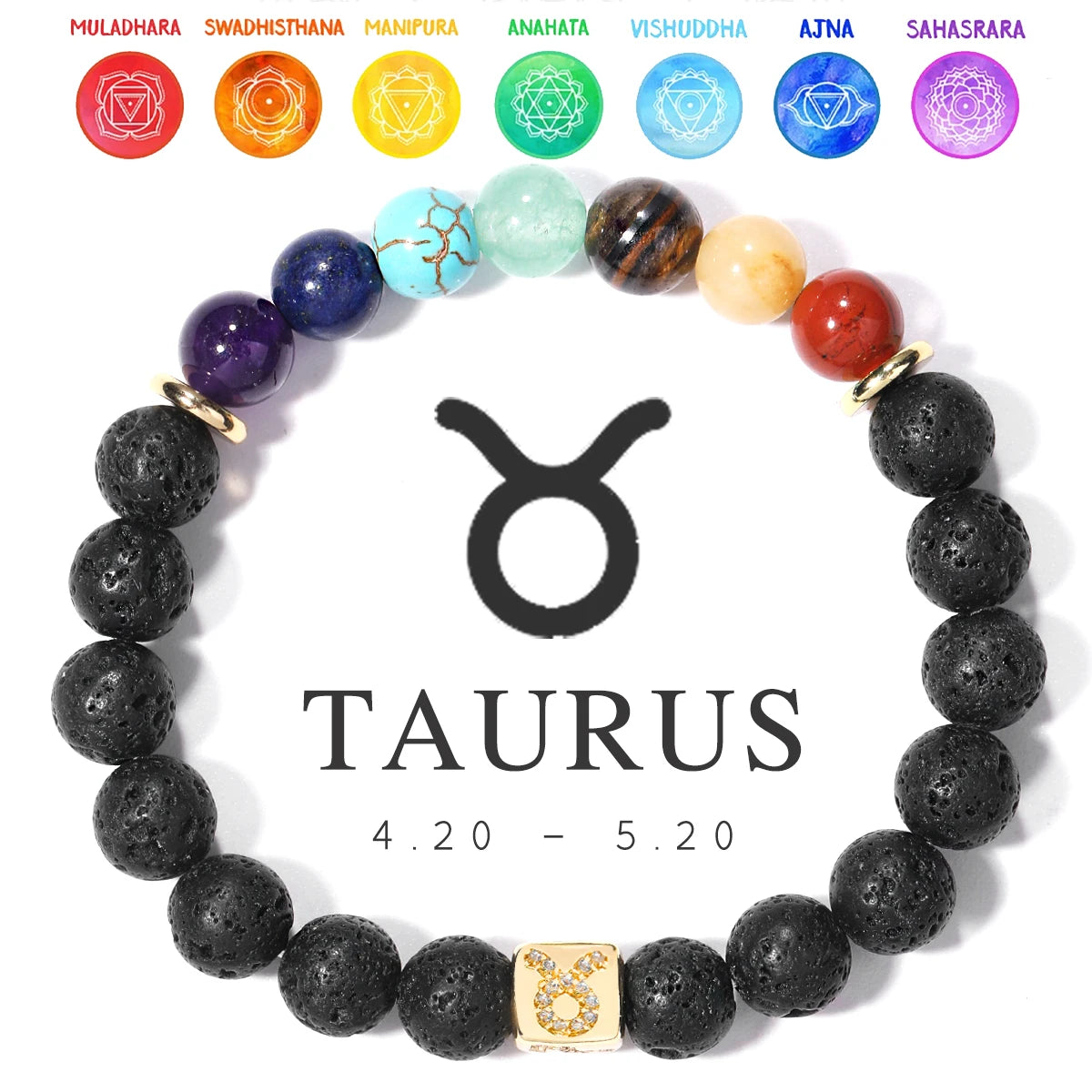 Brățară Talisman 7 Chakre & Zodiac – Piatra care Vindecă, Protejează & Aduce Noroc